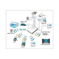 Manufacturers Exporters and Wholesale Suppliers of Network Routers Surat Gujarat